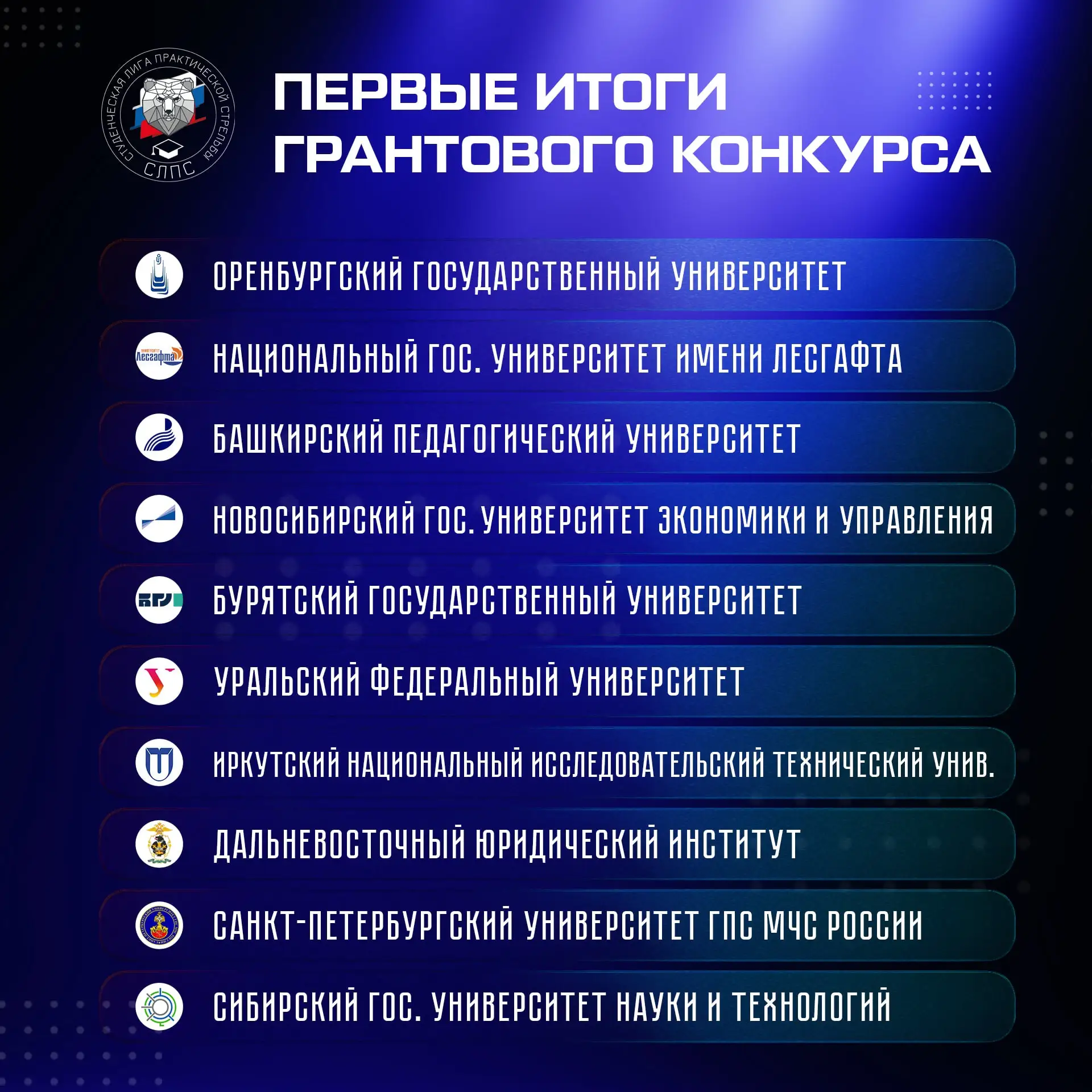 🏆 Уральский федеральный университет выиграл грантовый конкурс Студенческой Лиги Практи...