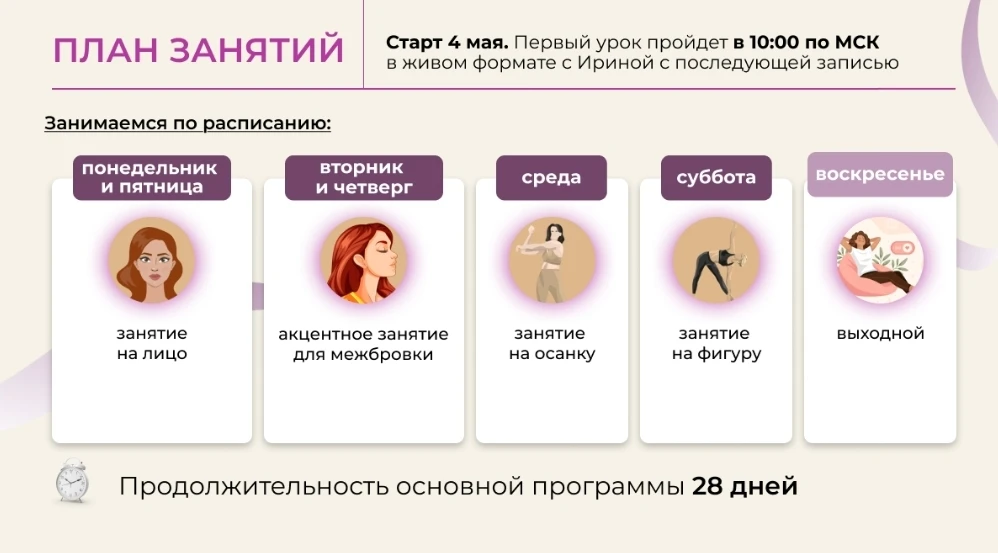 🔥 Ваш план омоложения за 4 недели   Девчонки, знаете, что является показателем вашего статуса и это 
