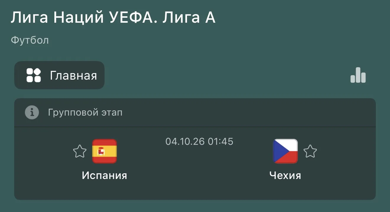 Прогноз: Фора 1 (-2) 🇪🇸 🇨🇿