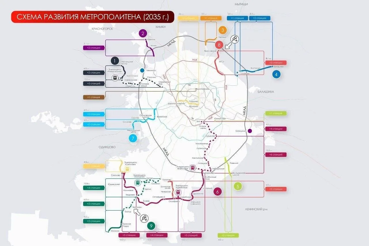 🚇 Подмосковье ждут большие перемены