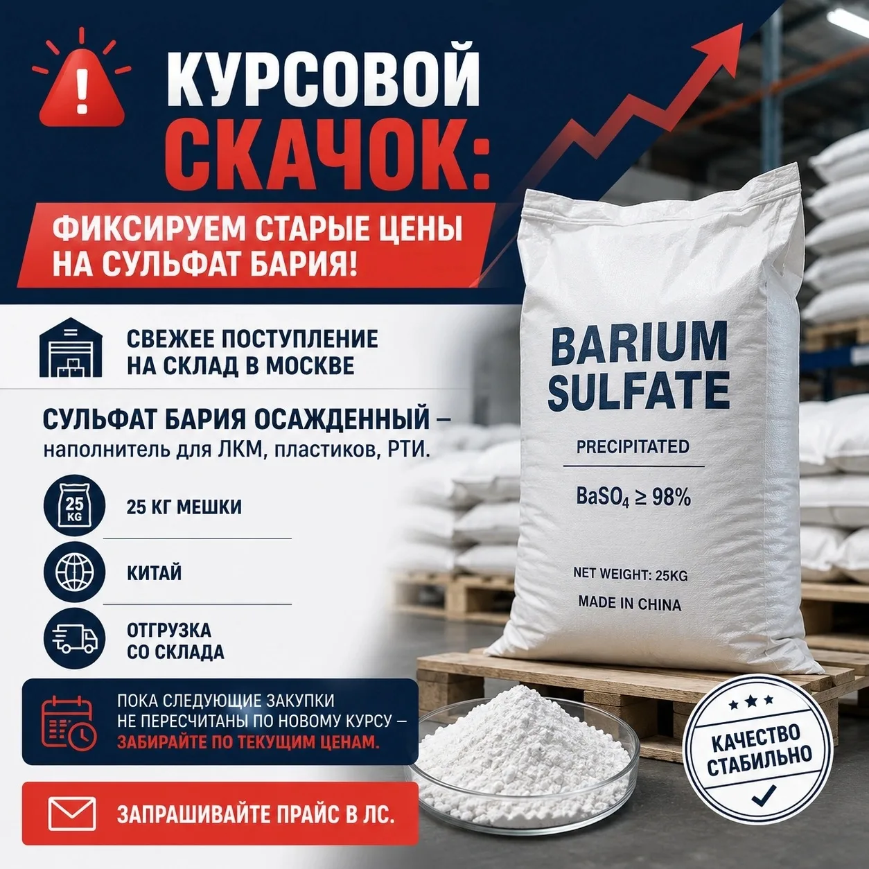 🚨 Курсовой скачок: фиксируем старые цены на сульфат бария!