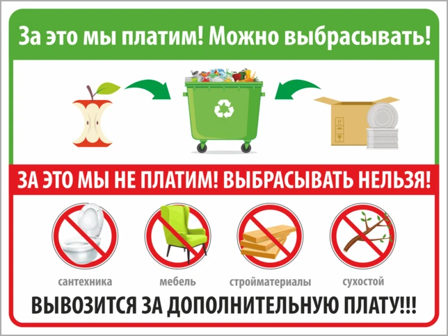 Утилизируйте строительный мусор правильно — за незаконный выброс положен штраф!