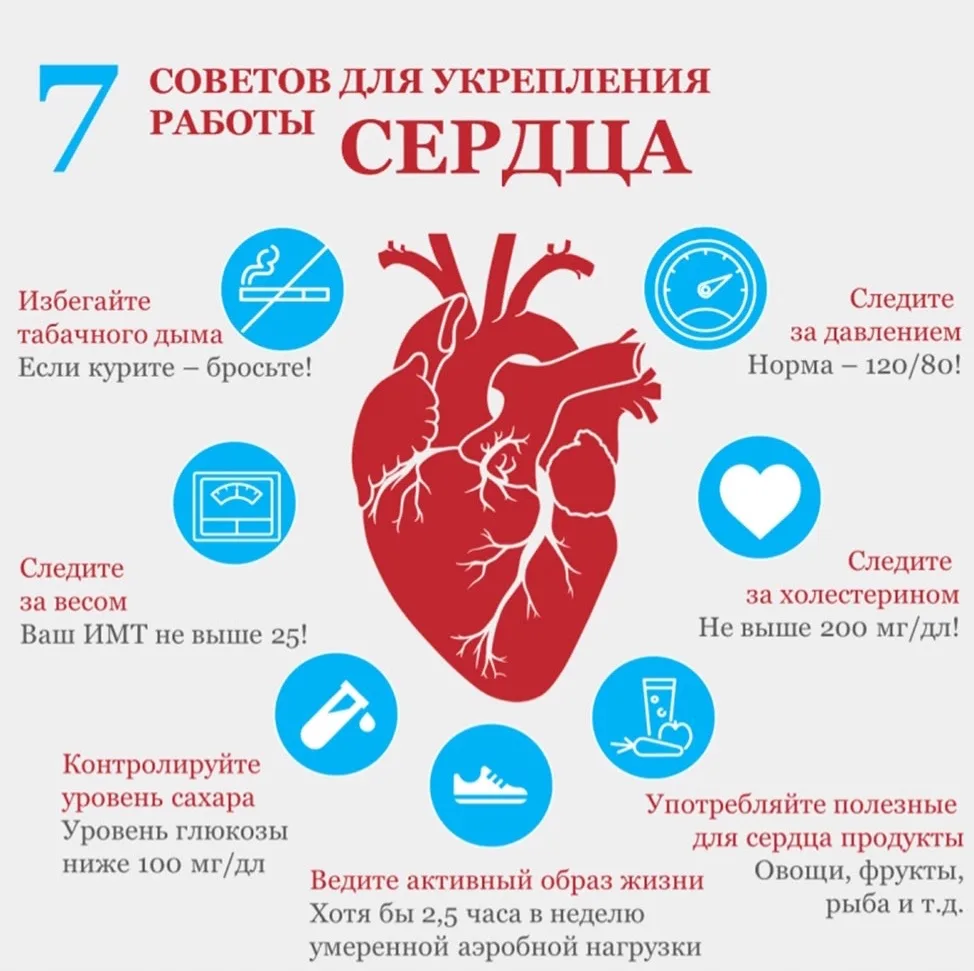 🫀 С 9 по 15 февраля 2026 года в Российской Федерации проходит Неделя осведомленности о...