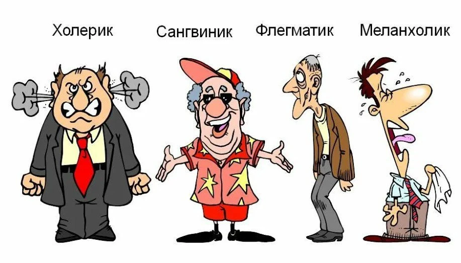Определение темперамента по почерку