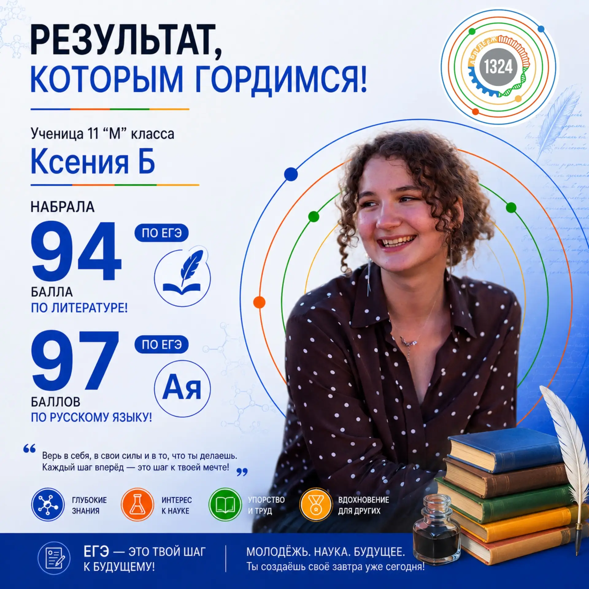 Формула высоких баллов