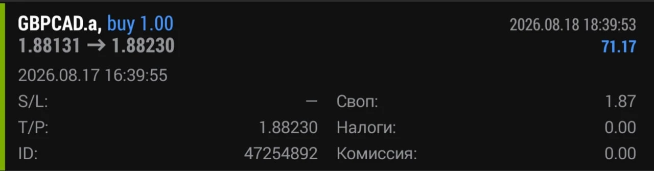 💰Отработка рекомендации за 17.08 по GBPAUD: