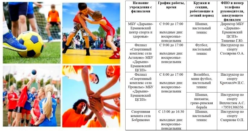 Лето — время двигаться! График работы спортивных учреждений для детей и взрослых 

Лето — идеальная 