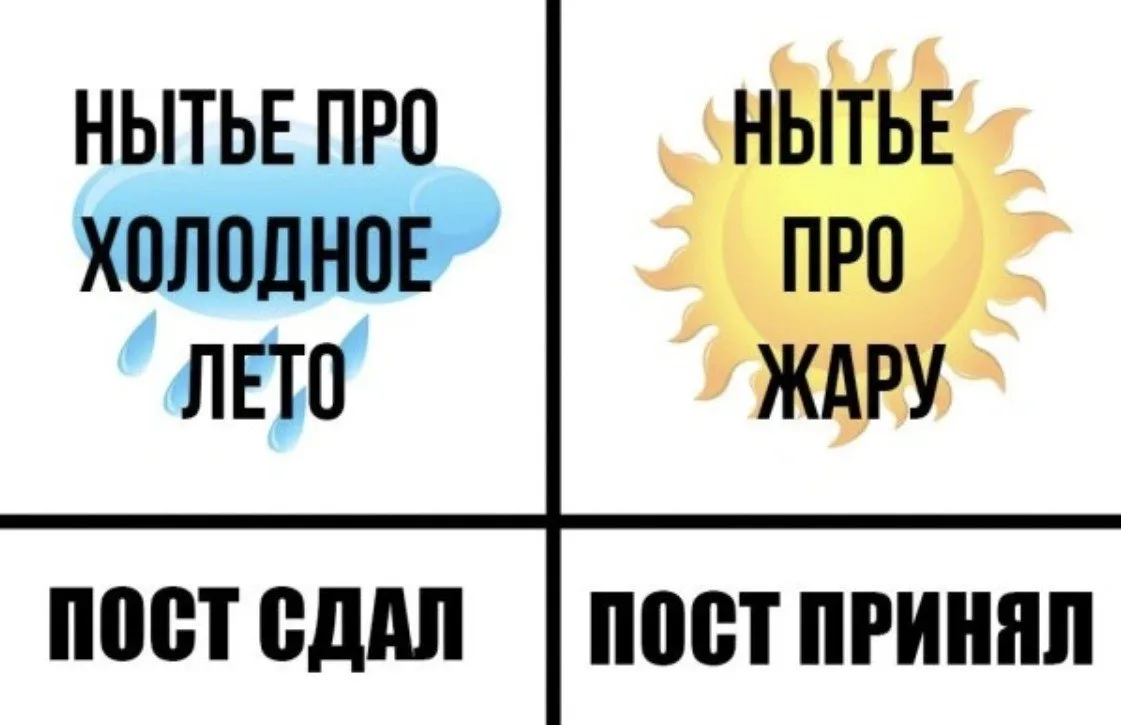 На Урале, в Поволжье и в части Сибири установилась аномально жаркая погода из-за мощног...