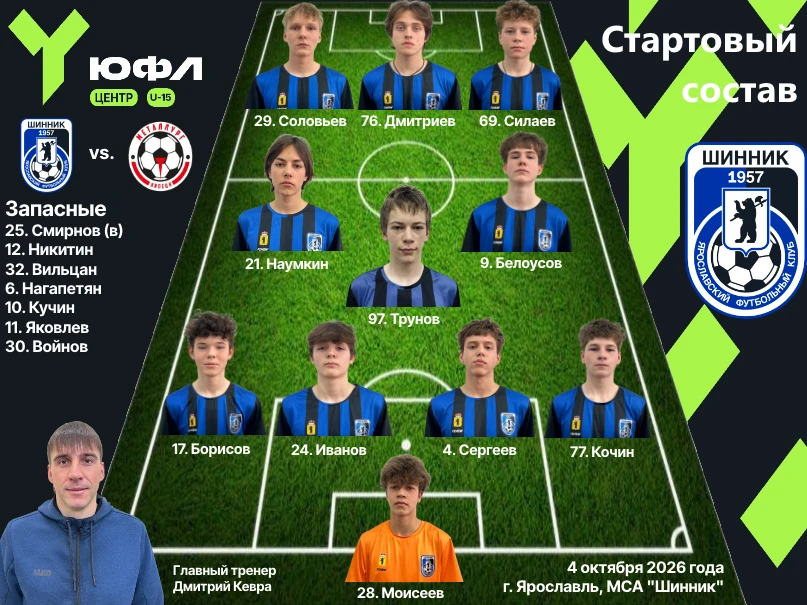 📄Стартовый состав ярославского «Шинника» на матч против липецкой областной комплексной...