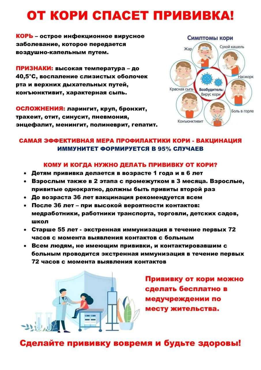 Корь – одна из самых заразных болезней, известных сегодня