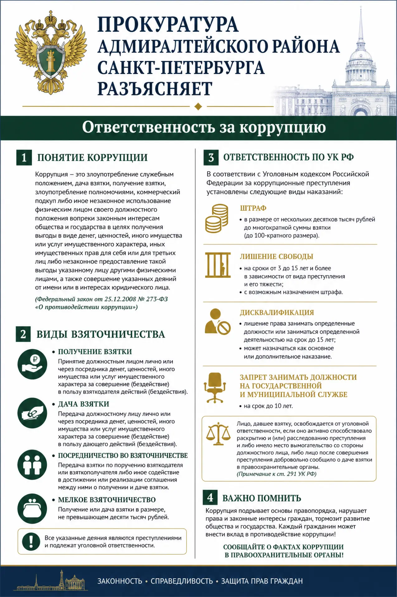 ⚖ Правовое просвещение.

📚 Цикл публикаций «Правовое просвещение» с информационными материалами от 