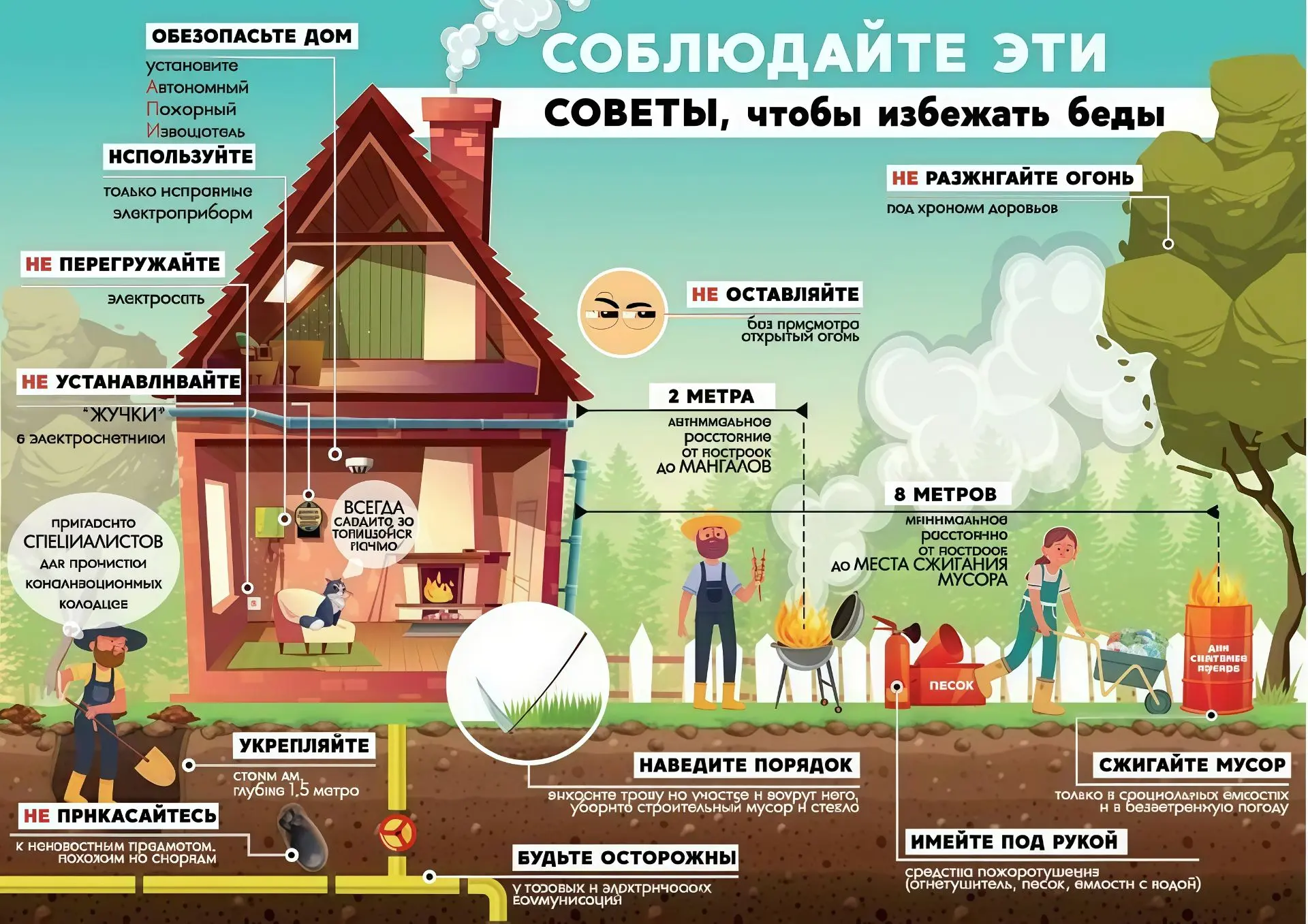 Внимание! Важная информация о пожарной безопасности