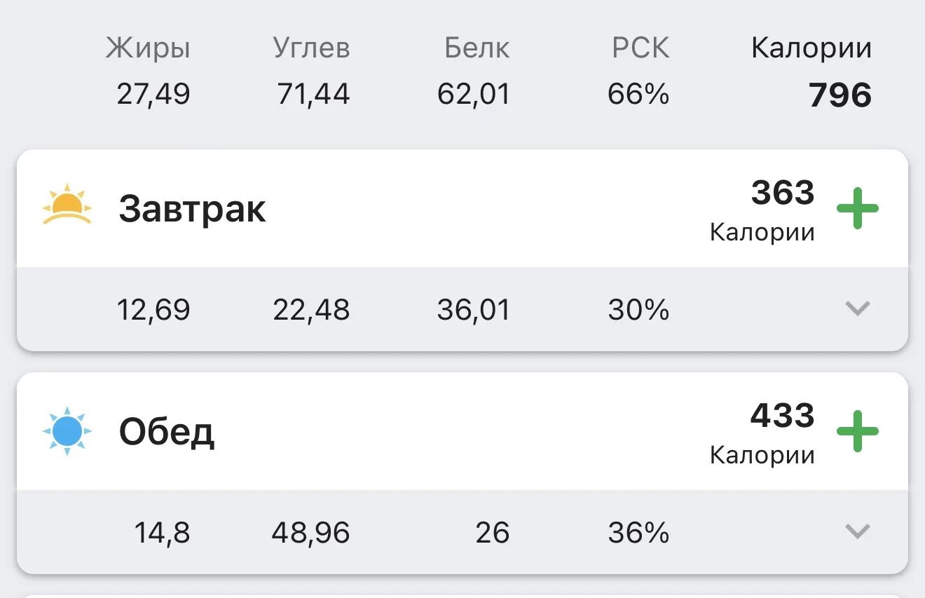 Обед✨