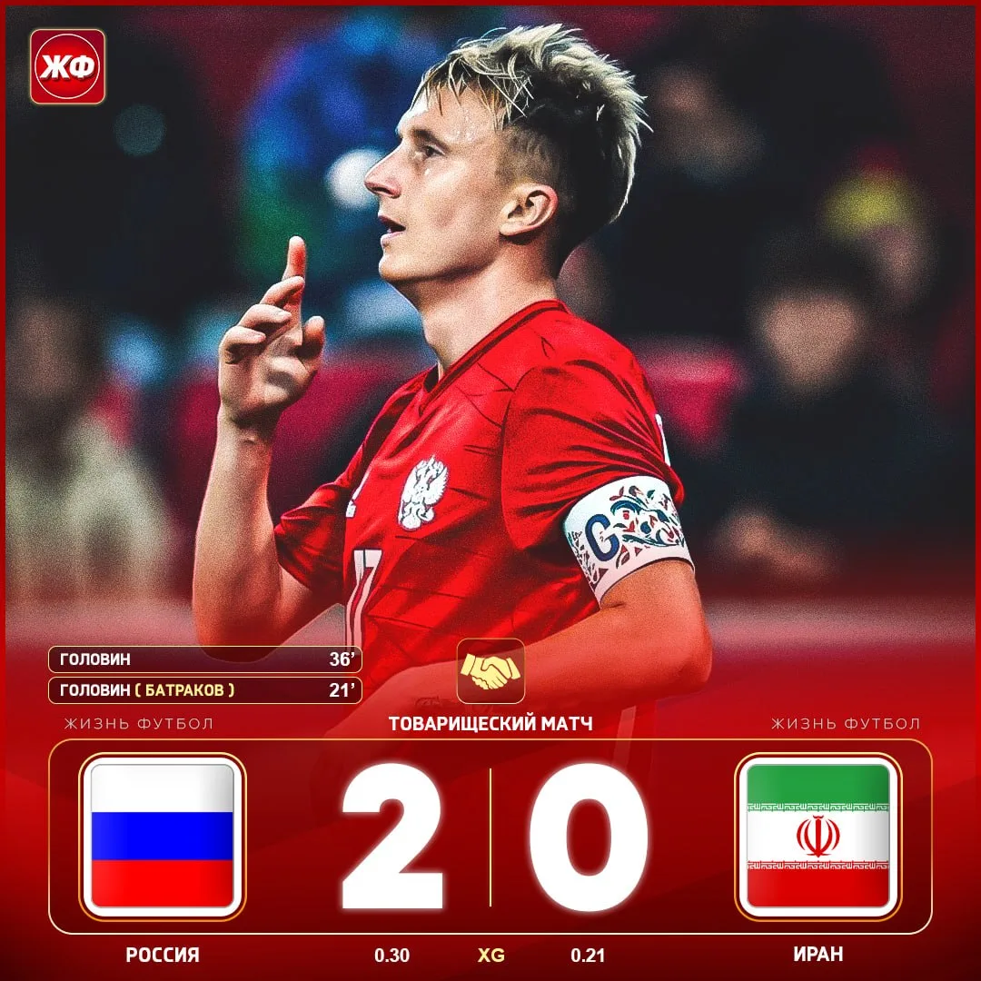 🇷🇺 РОССИЯ СИЛЬНЕЕ ИРАНА!