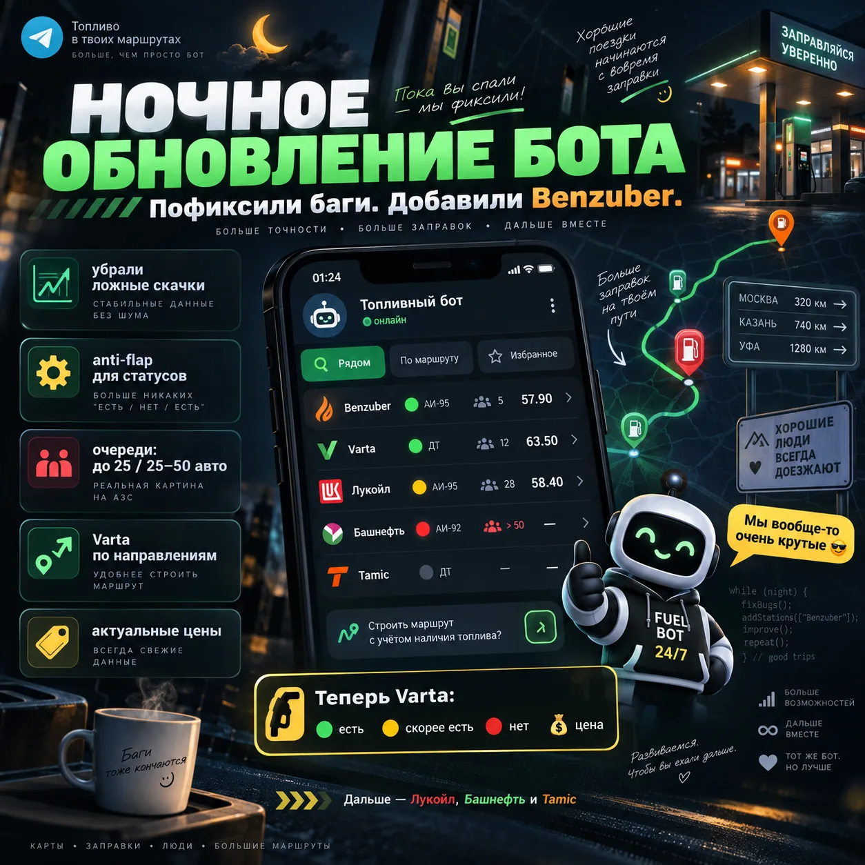 Мы немного пропали — потому что оооочень устали чинить бота 😅Зато за ночь пофиксили ку...