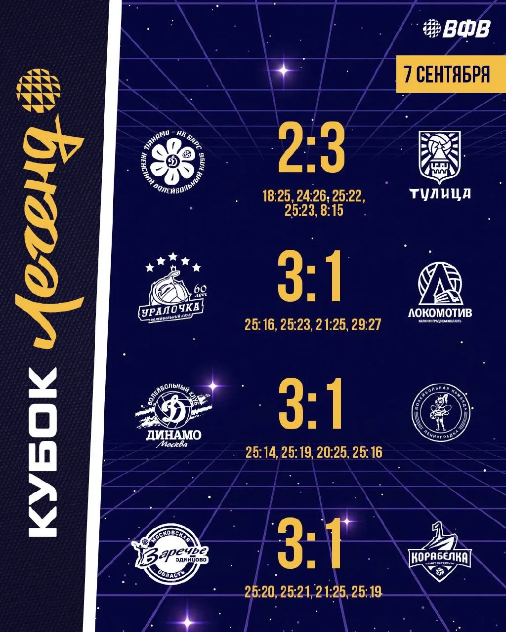 Кубок Легенд. День первый🏆