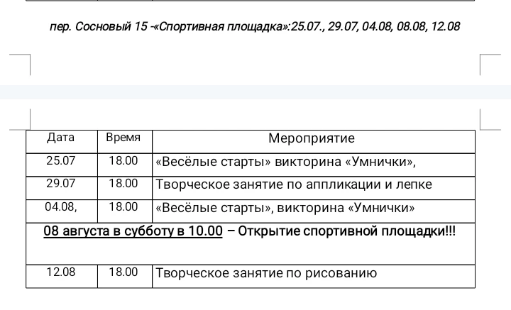 Медиа публикации