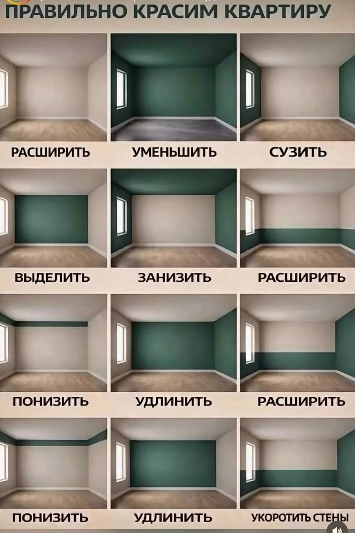 Гениальная визуальная шпаргалка для тех, кто планирует ремонт: как с помощью обычной кр...