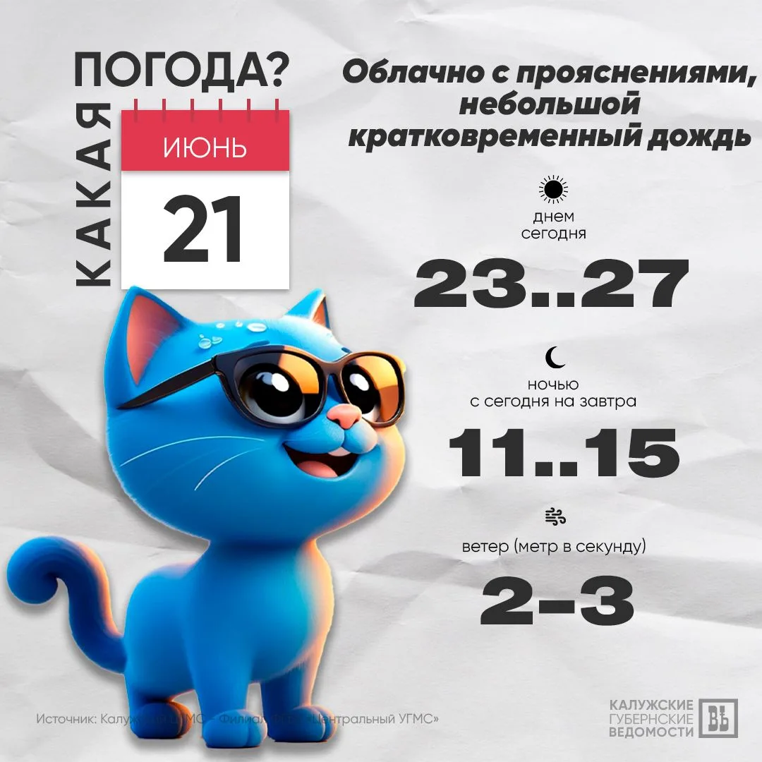 🌧 Доброе утро, калужане!
