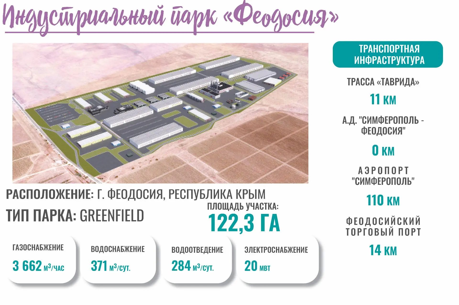 В индустриальном парке "Феодосия" рождается крымское производство