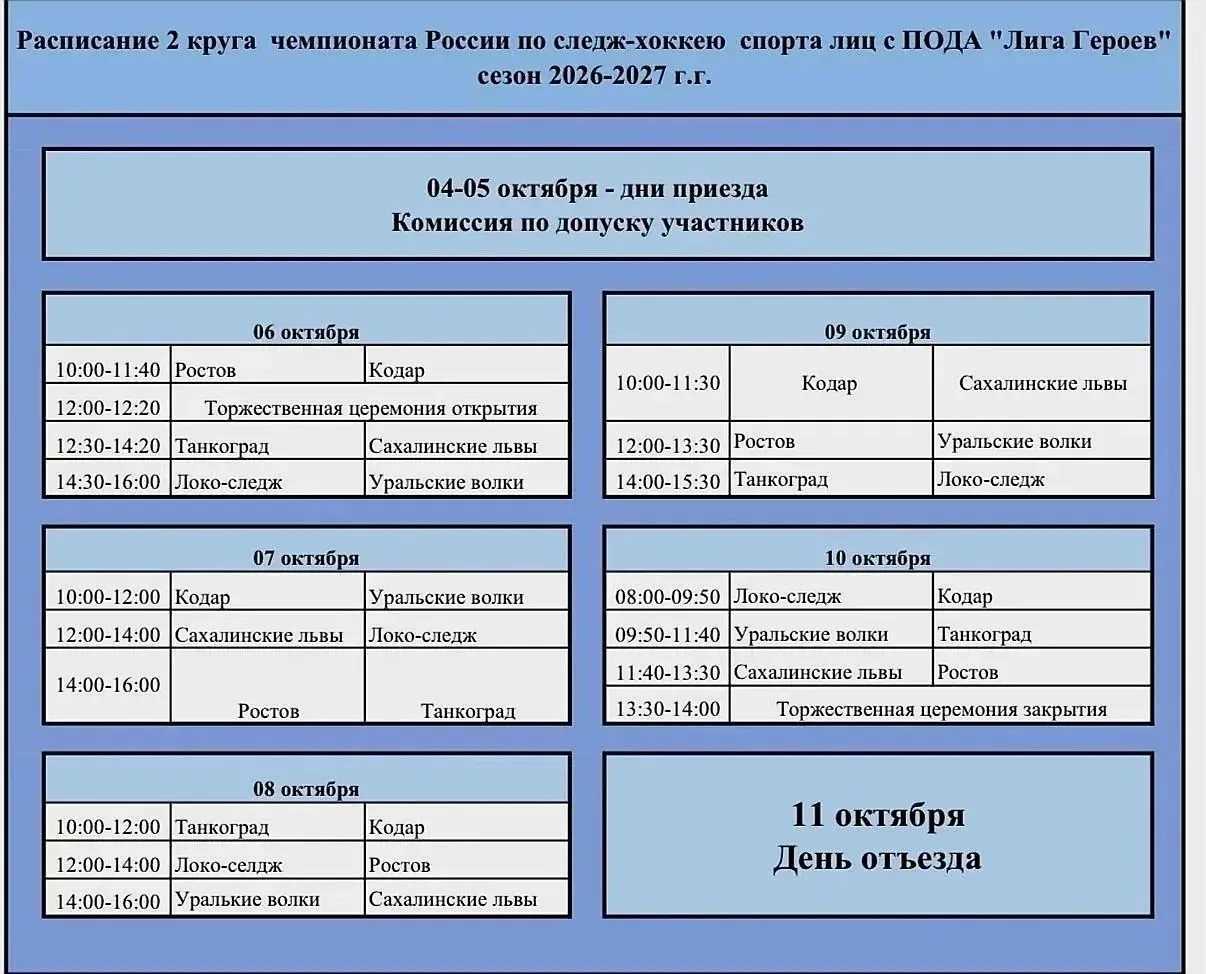 Забайкальские ветераны СВО начали с победы второй круг чемпионата России по следж-хокею...
