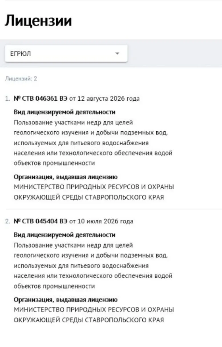 🤔 Проблема воды в Зольской: министры меняются, а обещания остаются всё те же...