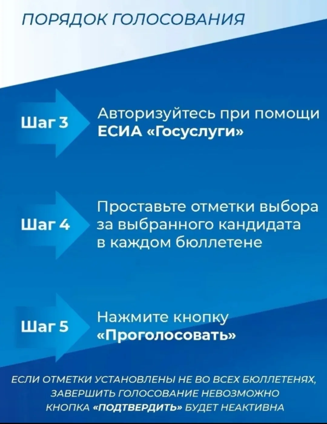 🇷🇺Сегодня стартовало предварительное голосование «Единой России»    С 25 по 31 мая 2026 года по всей