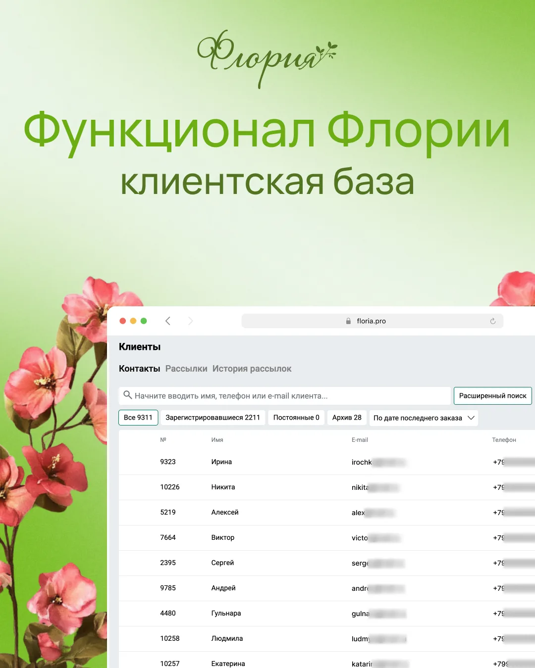 Сколько клиентов возвращаются к вам?

Если вы не можете ответить на этот вопрос, скорее всего,  ваша
