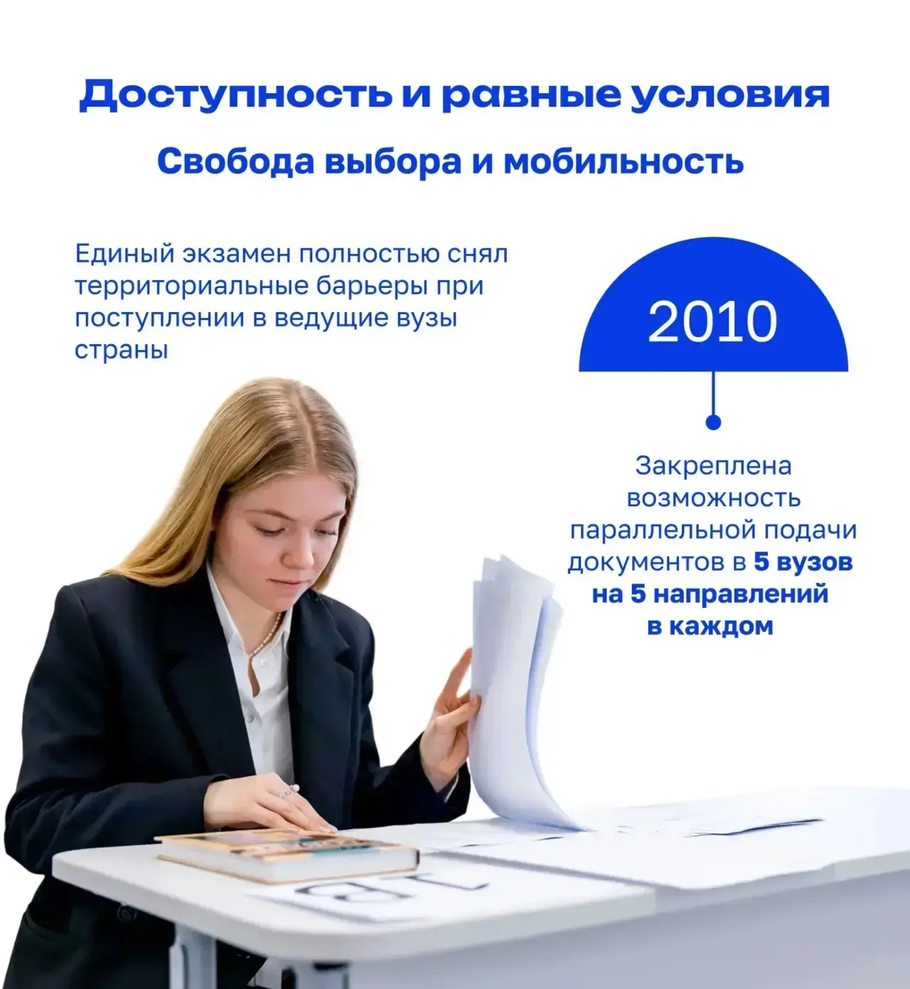 ✅ 25 лет ЕГЭ: как изменился главный экзамен школьников за это время?