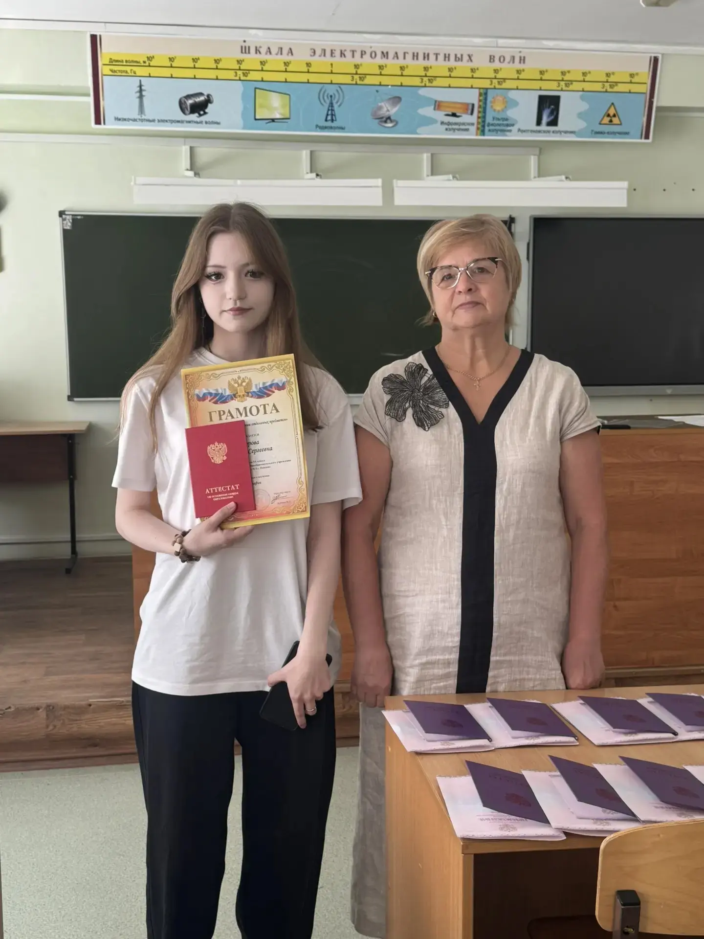 🎓 Вот и настал этот волнительный день! Наши дорогие девятиклассники дождались своих аттестатов об о