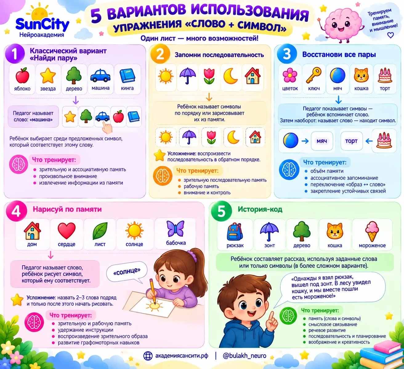 Коллеги, можно придумать сотни разных вариантов использования бланков, которые отправил...