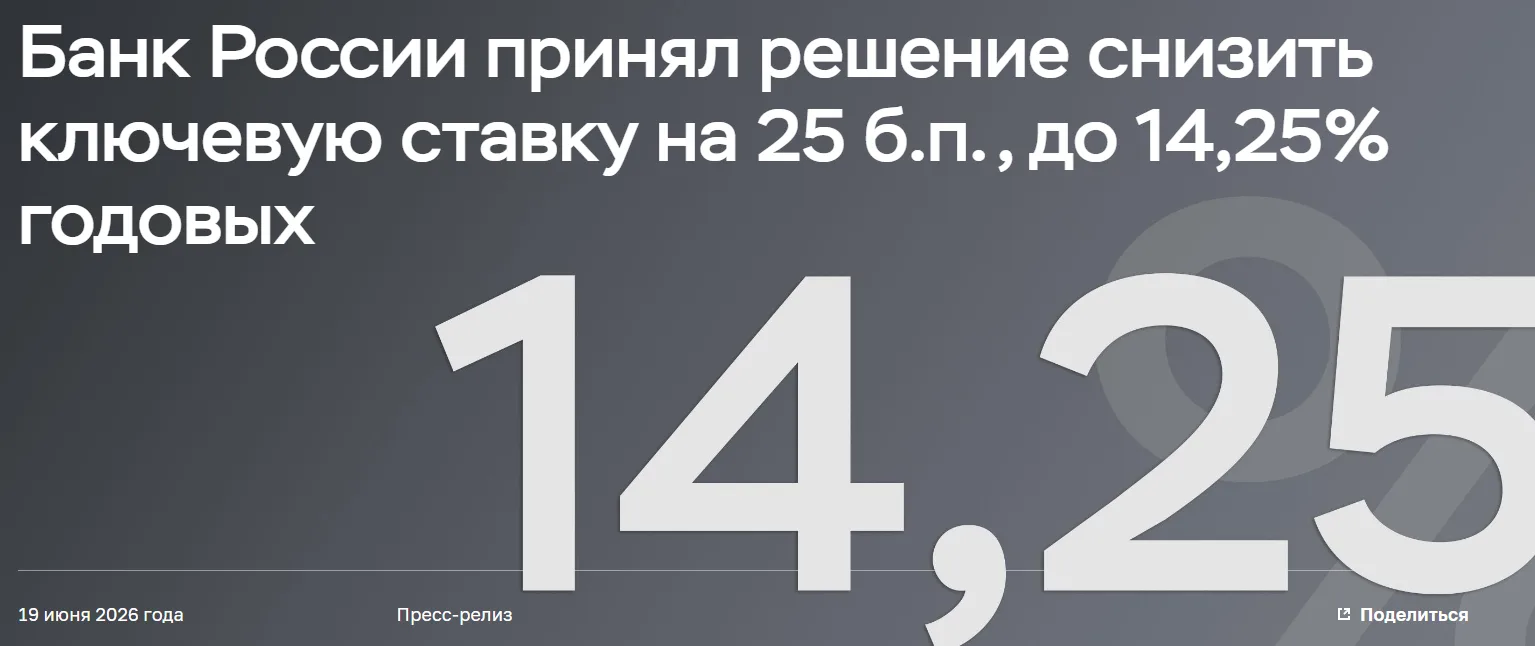 Банк России снова снизил ключевую ставку

19 июня Совет директоров Банка России снизил ключевую став