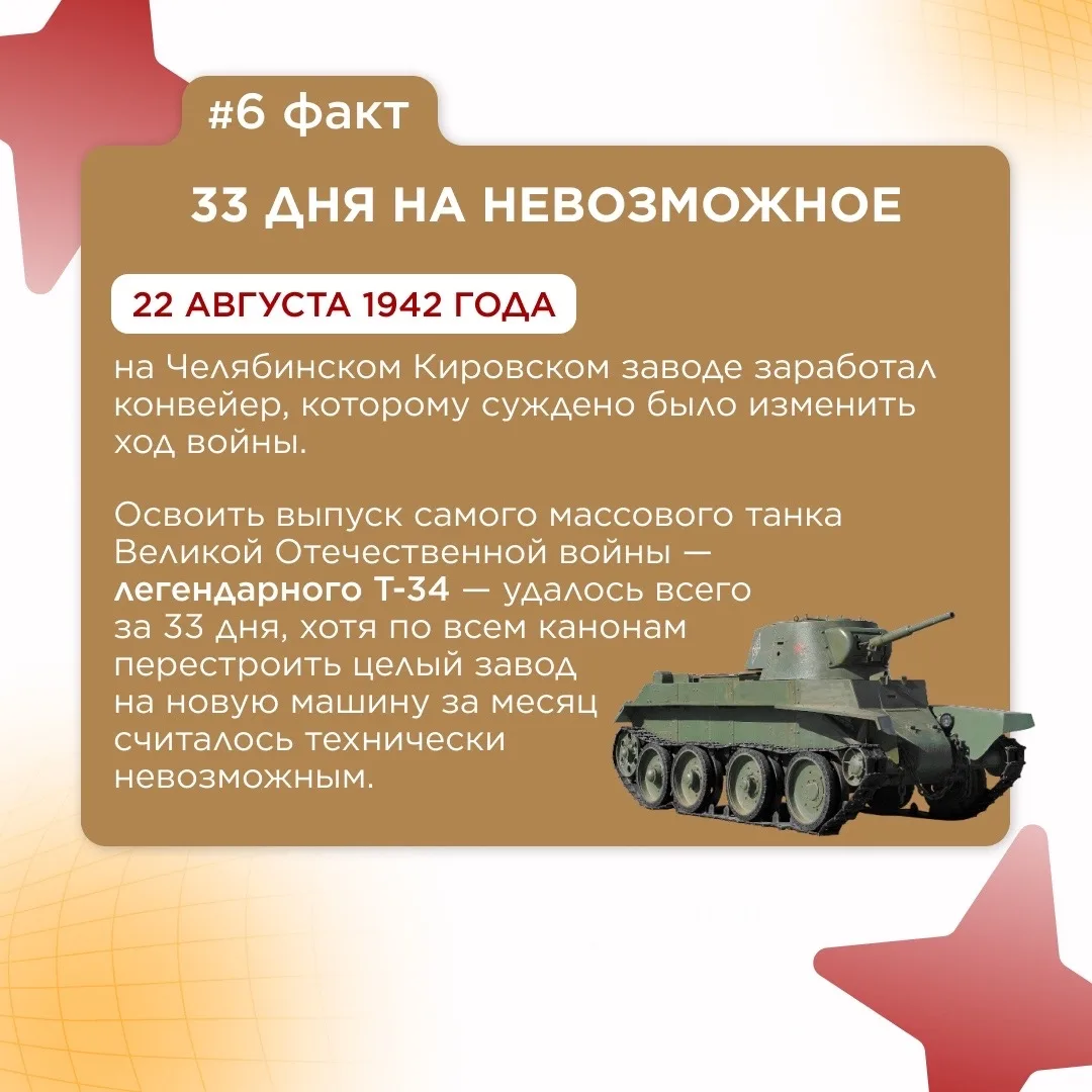 Память поколений. Факты, которые нельзя забывать.....  #ИнтересныйФакт - 33 дня на невозможное  🎓 ГБ