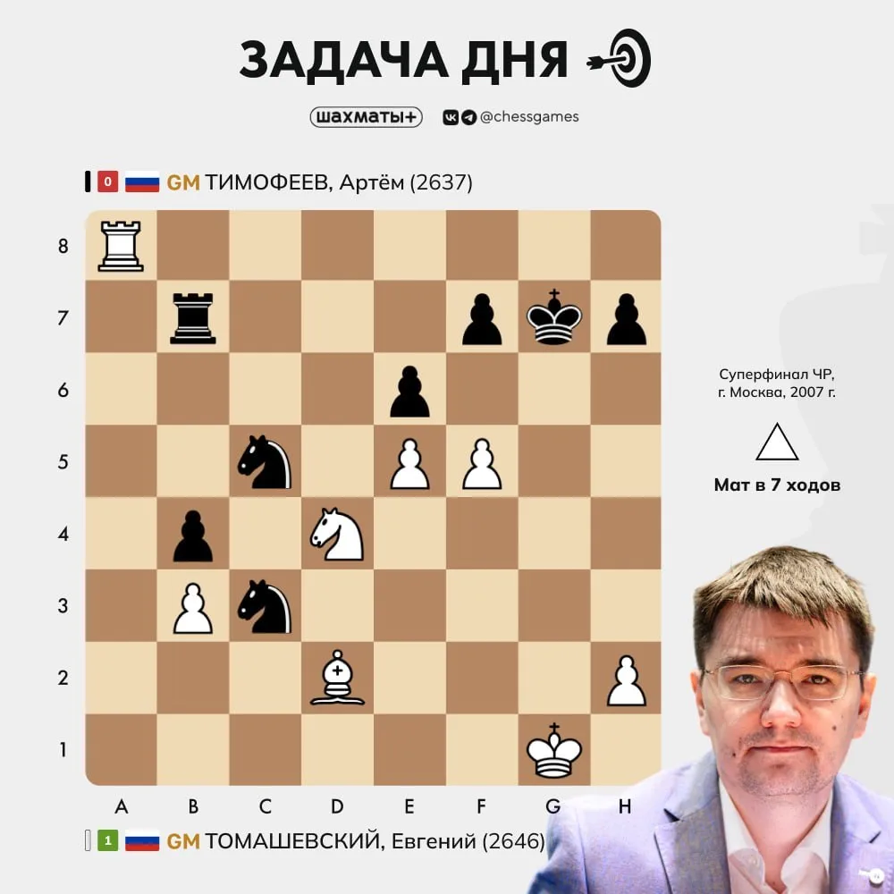 ♟ Задача дня