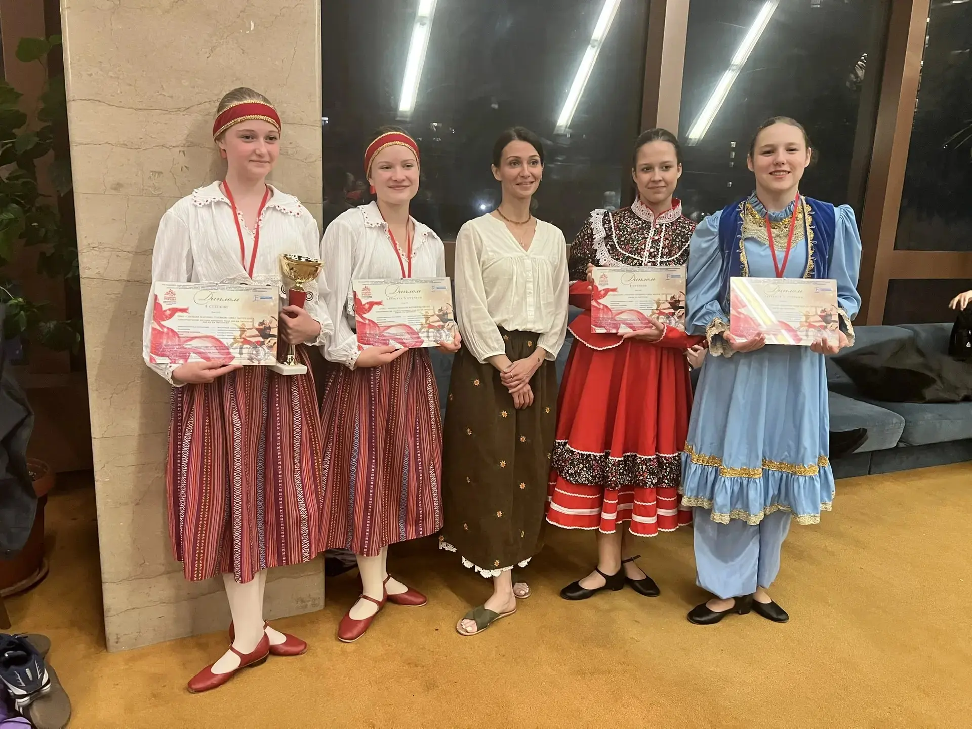 Поздравляем Лауреатов X Международного хореографического конкурса - фестиваля "КРЕМЛЁВС...