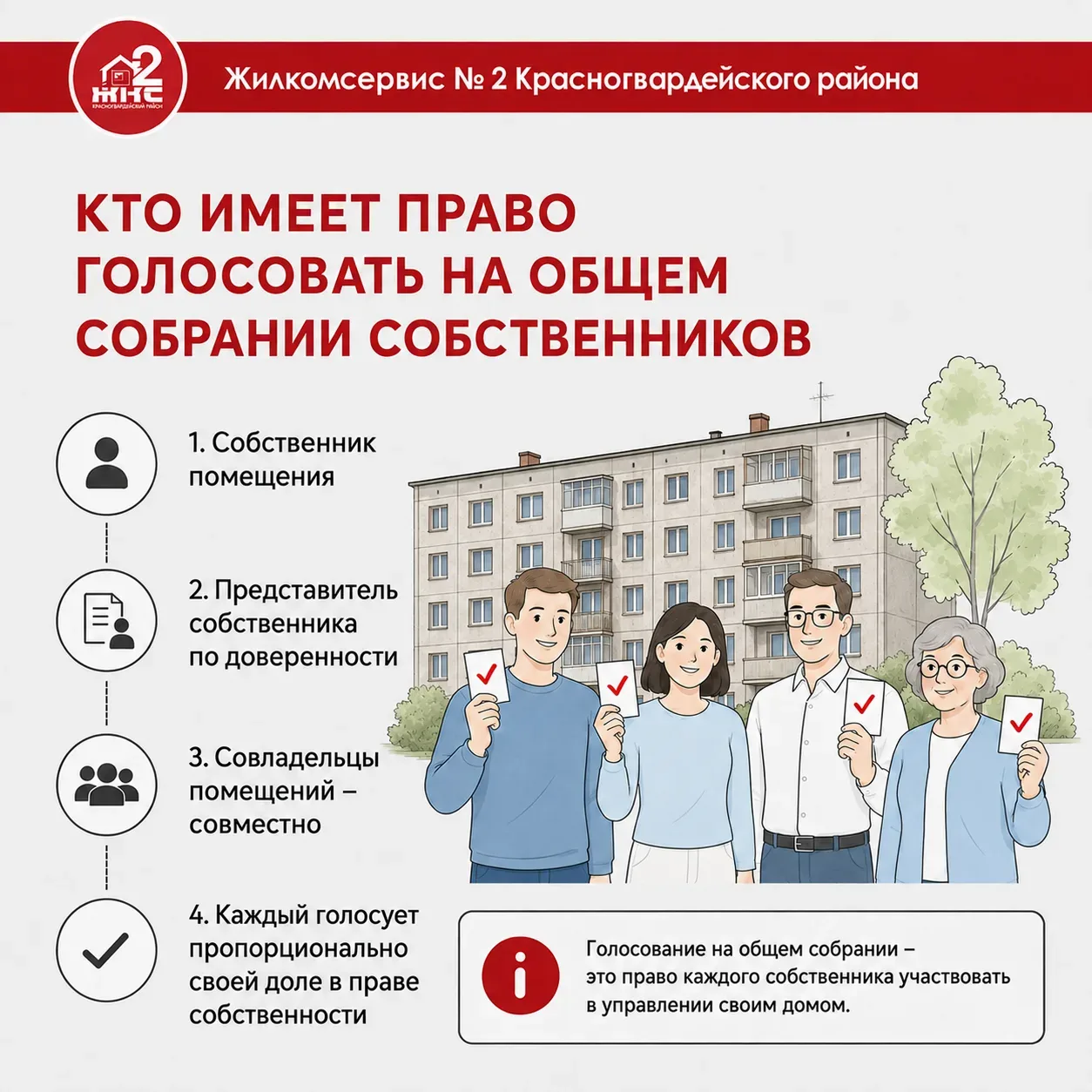 👨‍👩‍👧‍👧 Голосование на общем собрании собственников — что важно знать