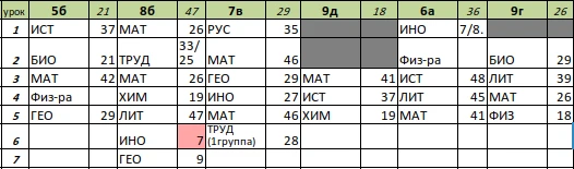 Изменения в расписании на 26 марта