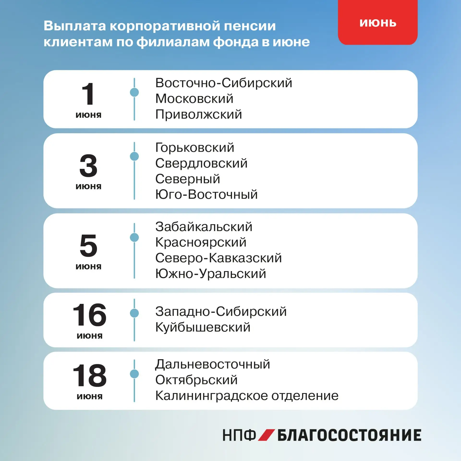 Уважаемые получатели пенсии, публикуем график выплаты негосударственной пенсии в июне 🌼
