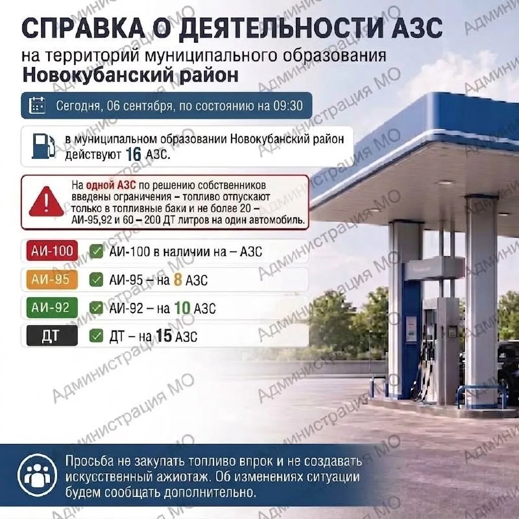Справка о деятельности АЗС на территории муниципального образования Новокубанский район