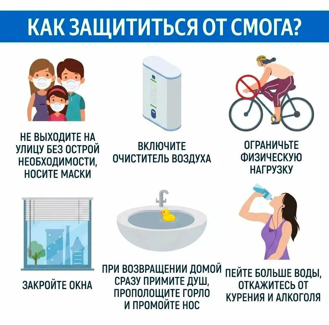 Делимся полезной памяткой о том, как защититься от дыма.

Меньше находитесь на улице, держите окна з