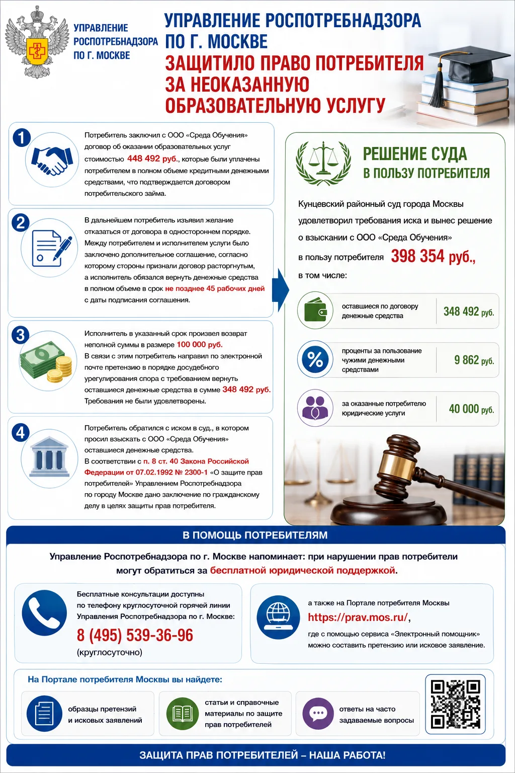📌Наши соц.сети
➡️ Телеграм
➡️ Одноклассники
➡️ Вконтакте
➡️ MAX
➡️ Сайт Управления