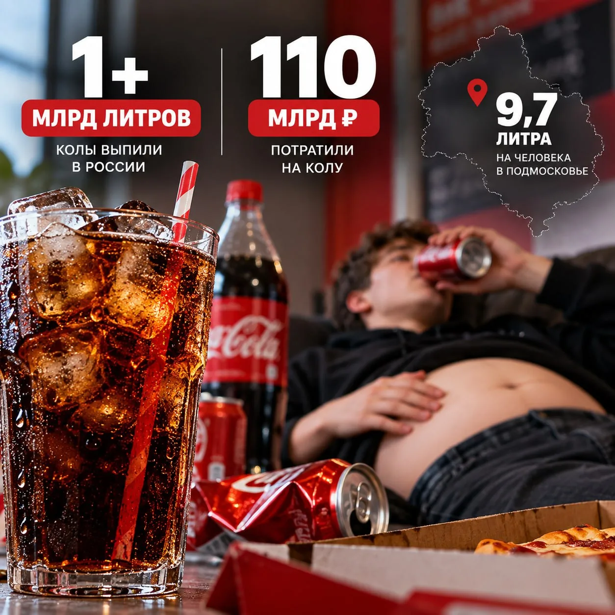 🤯 Россияне за семь месяцев выпили больше 1 млрд литров колы и потратили на неё 110 млр...