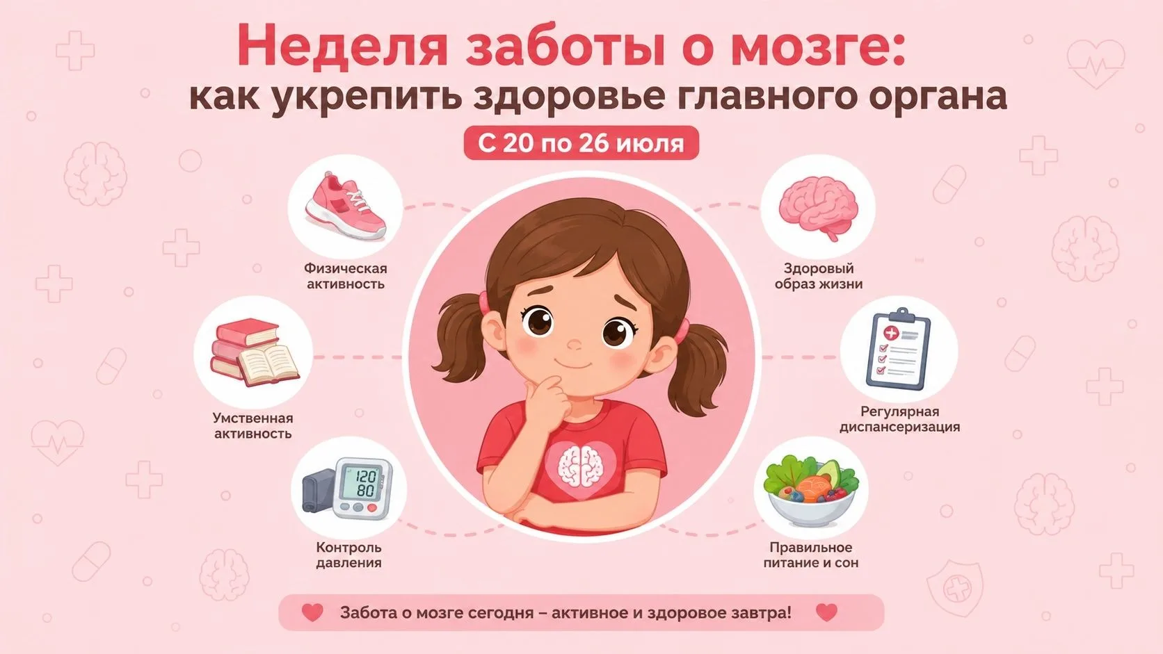 🧠 С 20 по 26 июля — Неделя сохранения здоровья головного мозга. Мы привыкли считать его «главным ко