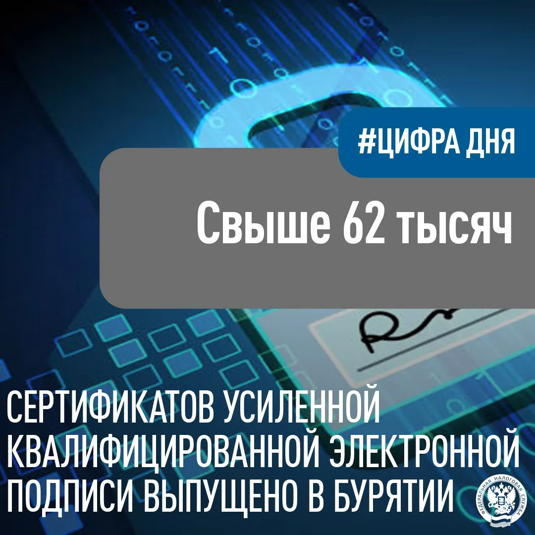 🔊🔊В Республике Бурятия Удостоверяющим центром (УЦ) ФНС России на сегодняшний день выдано более 62 