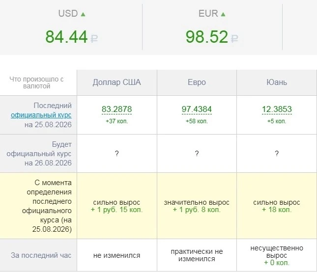 ⚠️ ВАЖНАЯ ИНФОРМАЦИЯ