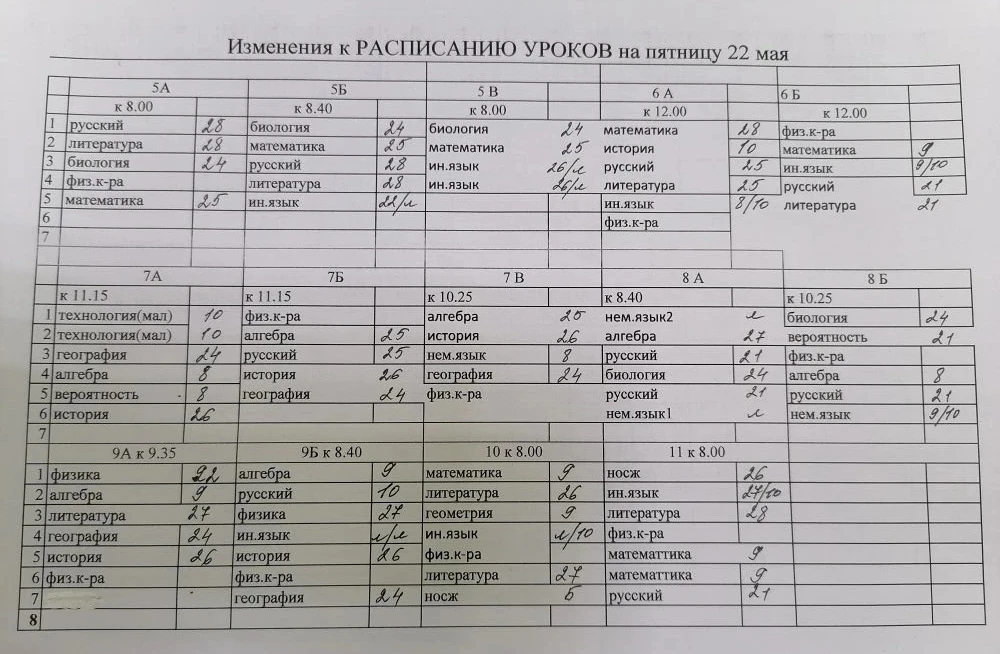 Расписание уроков на 22 маяя