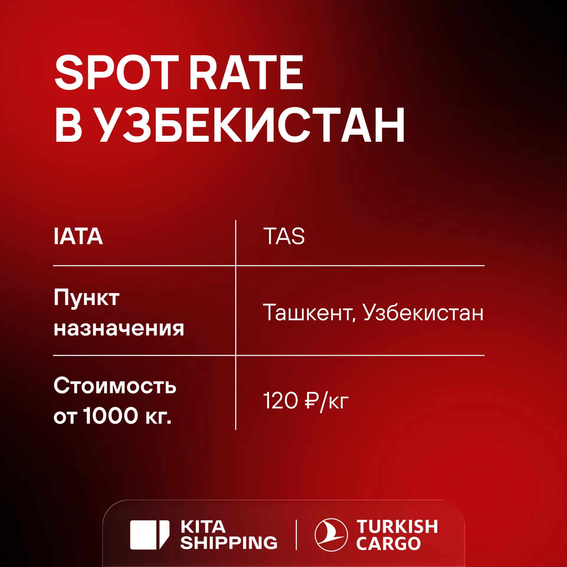 🔥 Spot Rate в Узбекистан

Сейчас доступна специальная ставка на авиадоставку грузов в Ташкент — 120