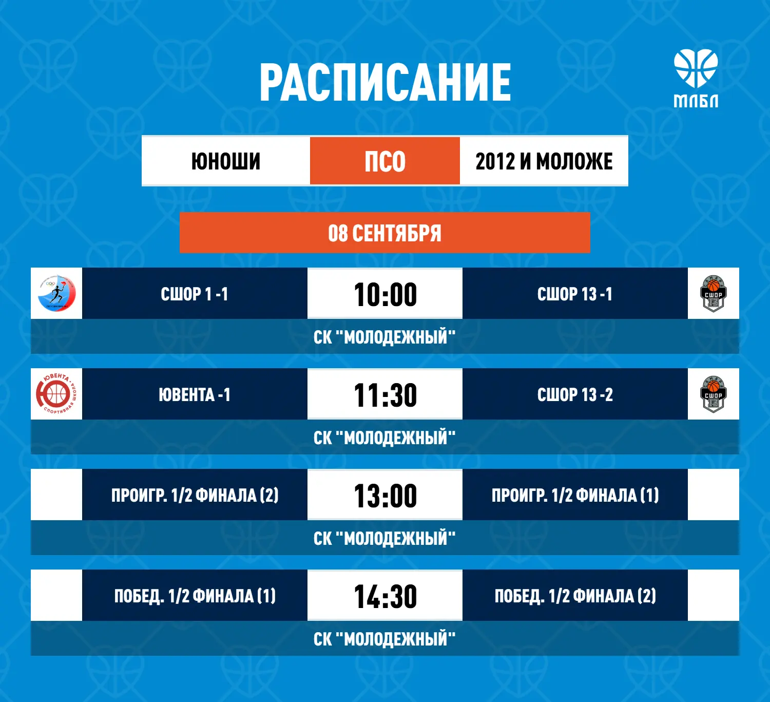 ⛹️‍♂️Сегодня - день самых главных матчей Первенства Самарской области среди юношей до 1...