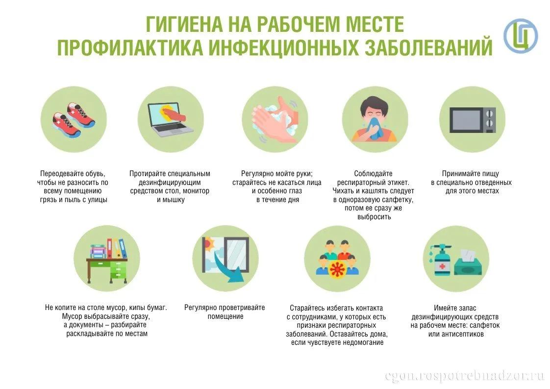 Гигиена в офисе: как создать здоровую рабочую среду?🔎
Мы проводим в офисе большую часть дня — и чис