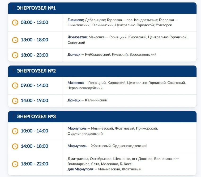 График временных отключений электроэнергии в ДНР по информации «Донецкэнерго» филиала А...